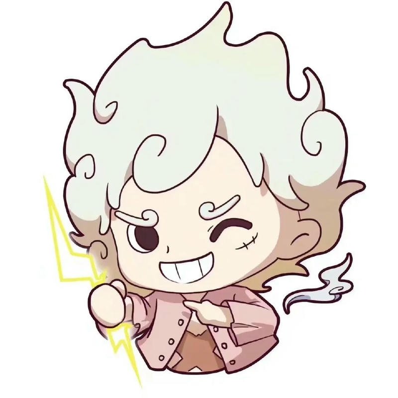 avatar luffy gear 5 dễ thương